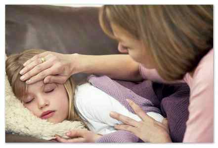 Лечение инфекций жкт у детей