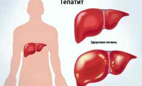 Токсические гепатиты у детей