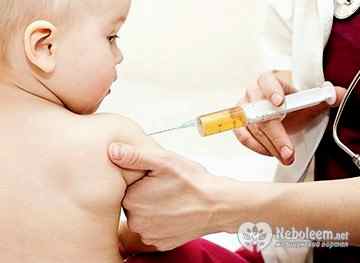 Прививки детям корь краснуха паротит последствия