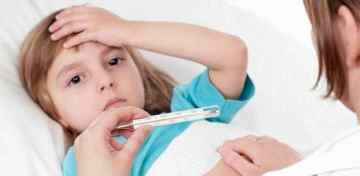 Анальгин от зубной боли детям дозировка