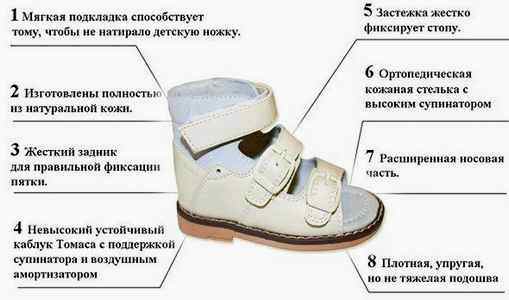 Ортопедическая обувь для детей вальгус