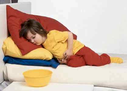 Болит желудок у ребенка лечение