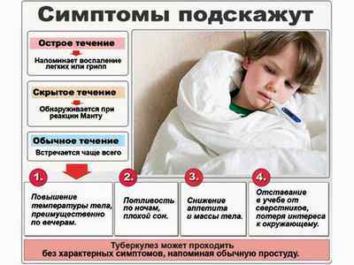 Туберкулез у ребенка 3 лет