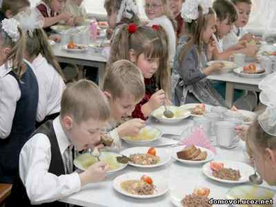 Профилактика пищевых отравлений у детей