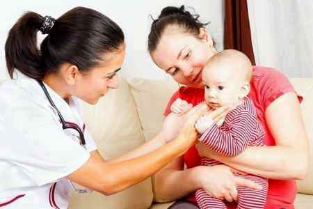 Воспаление лимфоузлов у детей лечение в домашних условиях